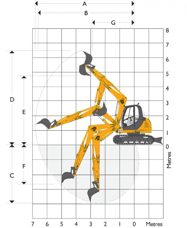 Excavator Track Size Chart