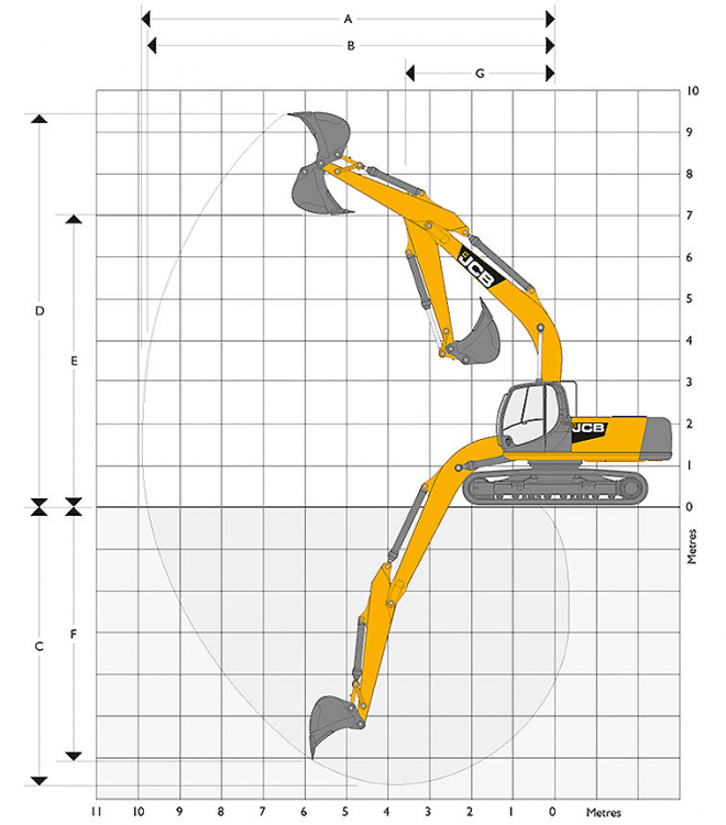 Jcb Js220 Lifting Chart